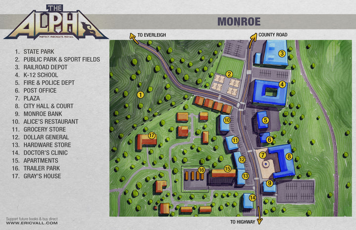 The Alpha 2