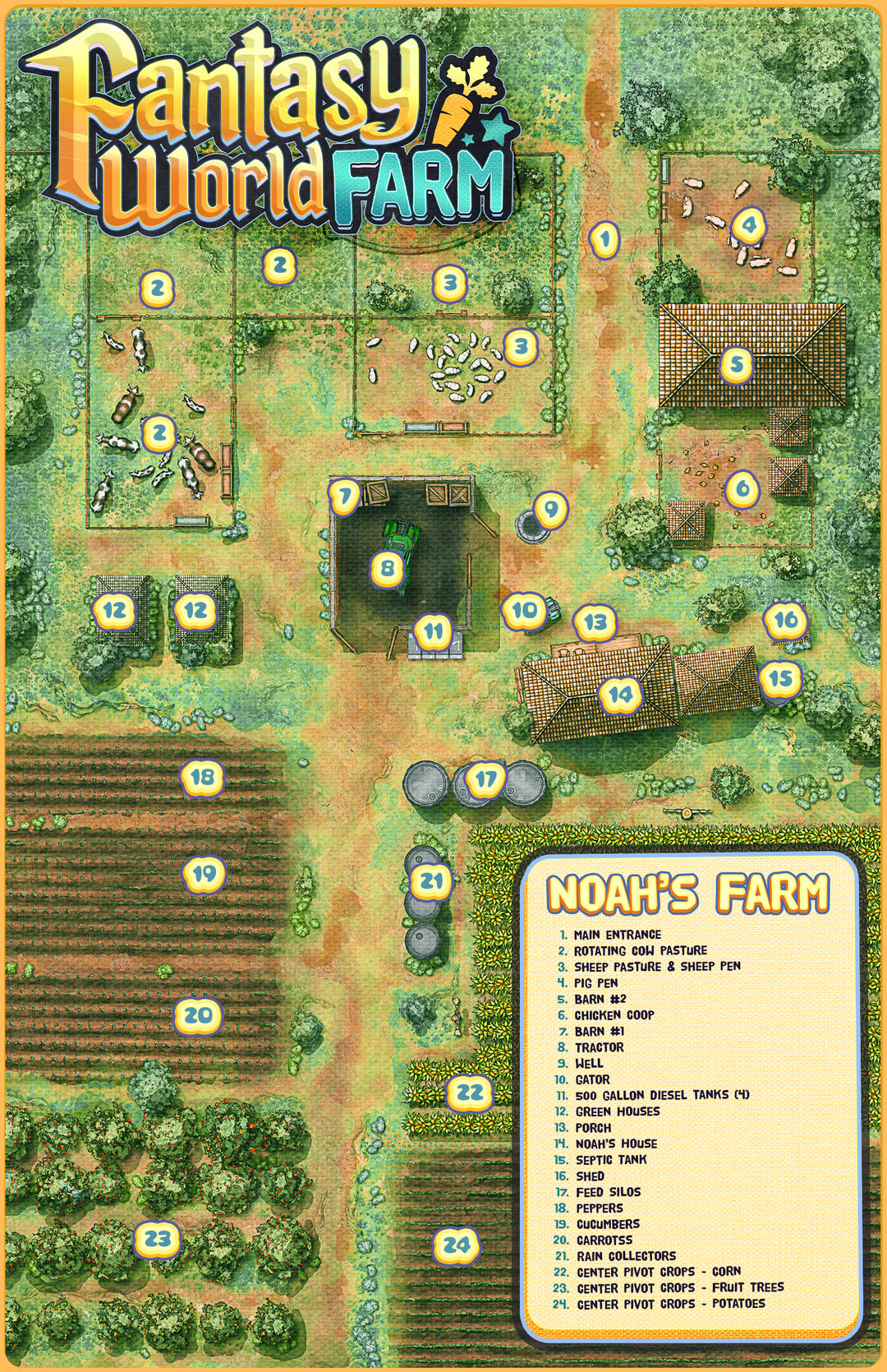 Fantasy World Farm